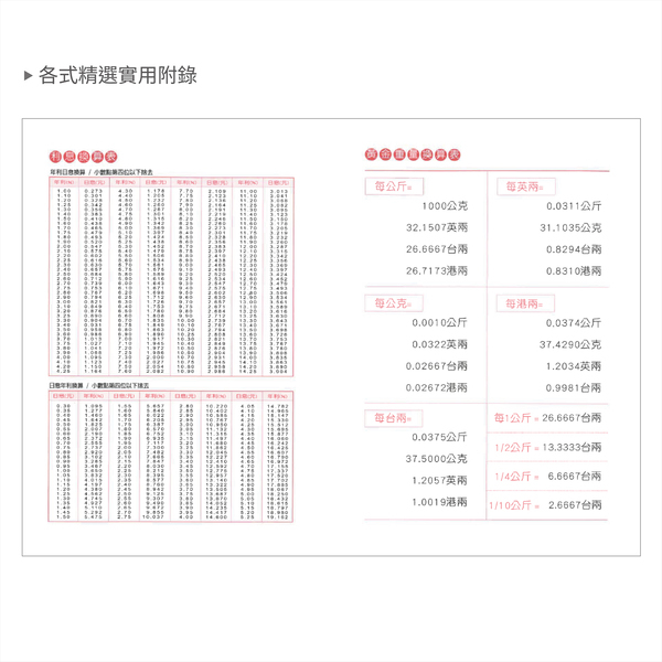 2026-25K工商日誌內頁_8